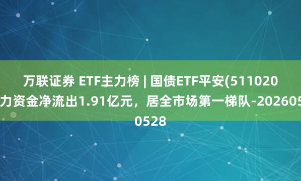 万联证券 ETF主力榜 | 国债ETF平安(511020)主力资金净流出1.91亿元，居全市场第一梯队-20260528